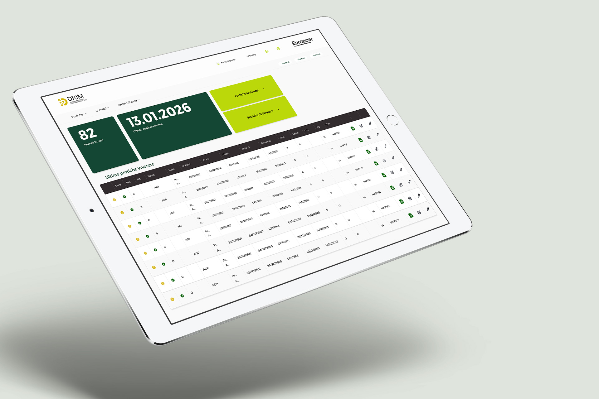 Europcar · Digital Product